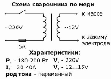 Сварочный трансформатор