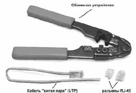 Инструменты и материалы, необходимые для установки разъемов на витопарный кабель.