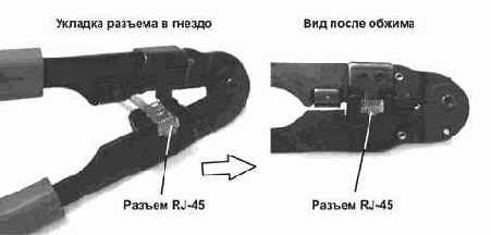 Обжим разъема RJ-45.