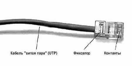 Готовый разъем RJ-45 на кабеле.