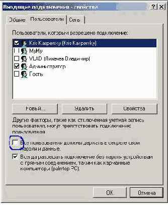 Как соединить Windows 9x с Windows 2000?