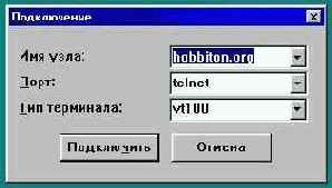 Пример сеанса работы с telnet